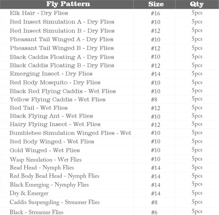 Croch Fliegen Form Angeln handgebunden Fliegen Forellen Köder Angel Imitate Kunstköder Saibling mit
