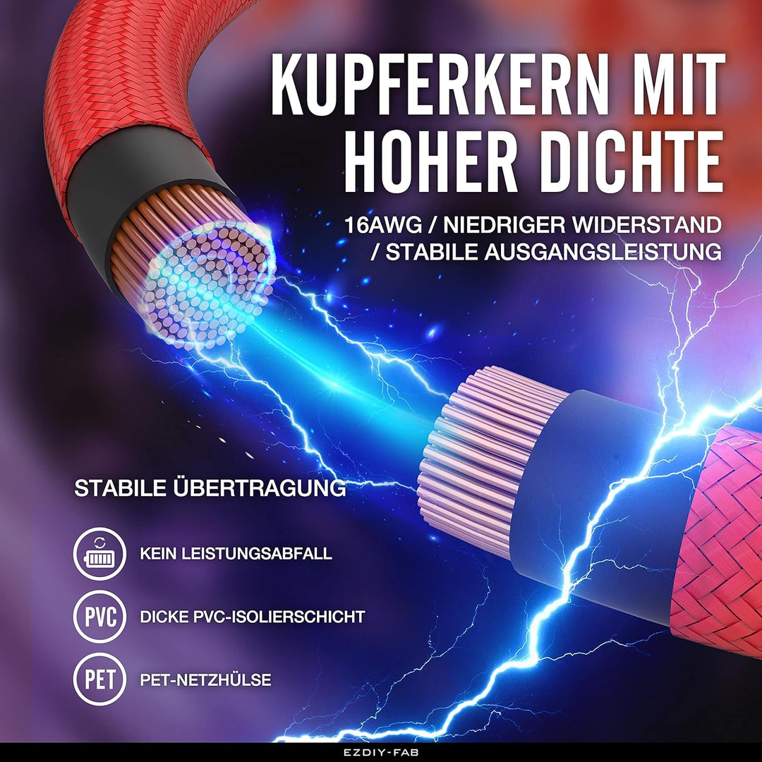 EZDIY-FAB Sleeved Cable Verlängerungskabel für Stromversorgung mit extra grosser Hülse, 24-polig, 8-