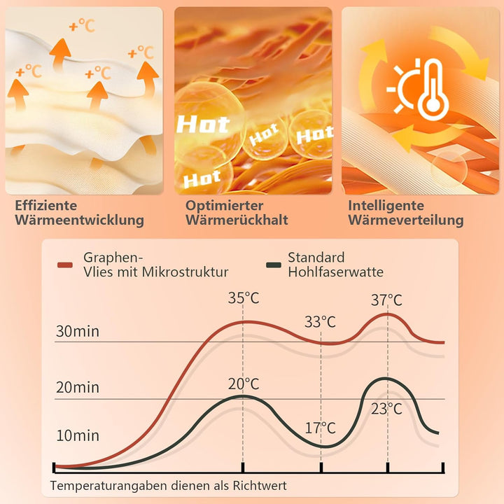 BISINNA Schlafsack Erwachsene Camping Graphene Polyester Geräuscharm - Wasserabweisendes, Atmungsakt