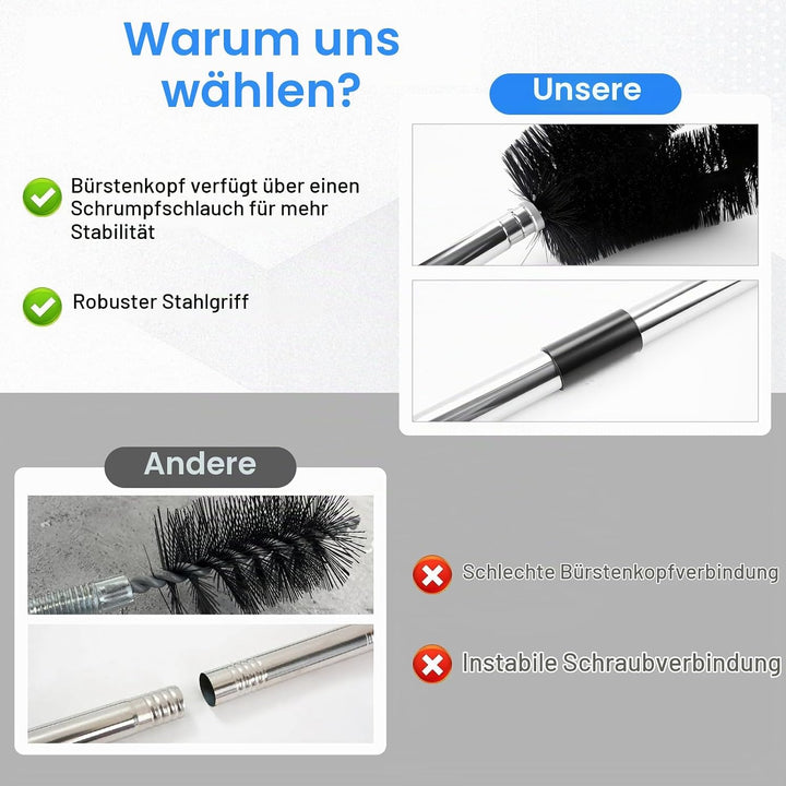 Dachrinnenreiniger 4M Teleskop, Dachrinnenbürste mit verstellbarem Edelstahl-Stiel und Schaber, 2-in