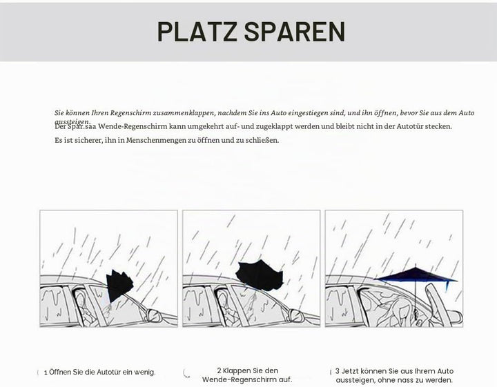 Umdrehbarer Regenschirm mit 2 Flächen, C-förmiger Griff, rückseitig faltbarer Regenschirm, Anti-UV,