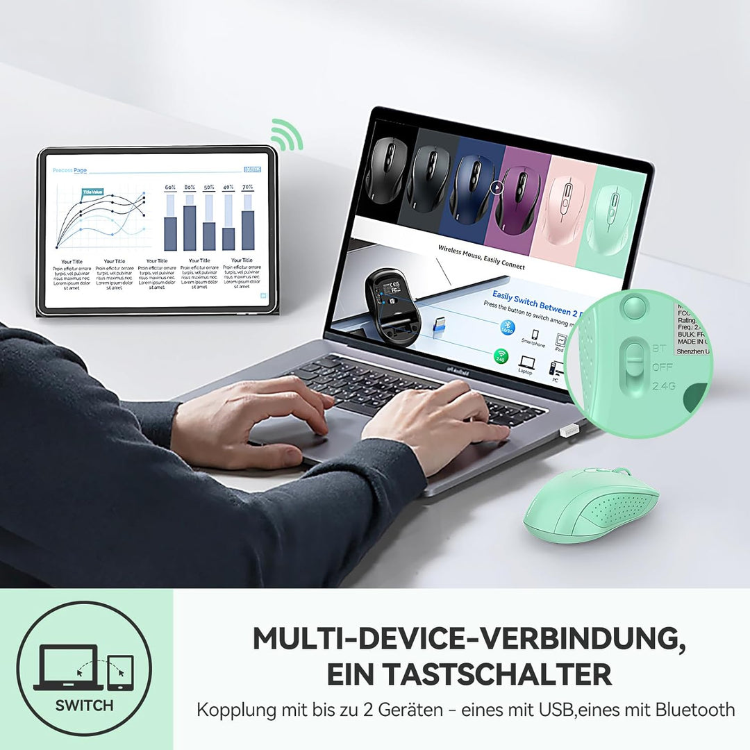 TECKNET Bluetooth Maus, 4000 DPI Maus Kabellos (Tri-Mode: BT 5.0/3.0+2.4GHz) Funkmaus mit USB-Empfän