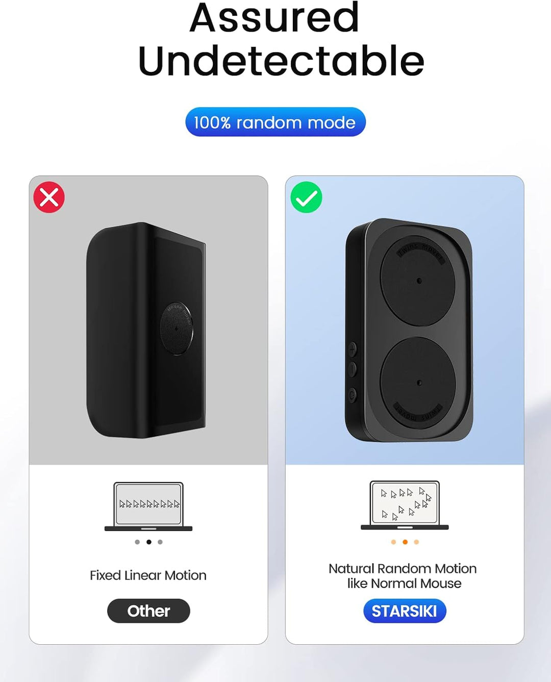 Mouse Jiggler,Mausbeweger, USB mechanischer Mausschüttler mit Intervall-Timer, Keine Notwendigkeit,