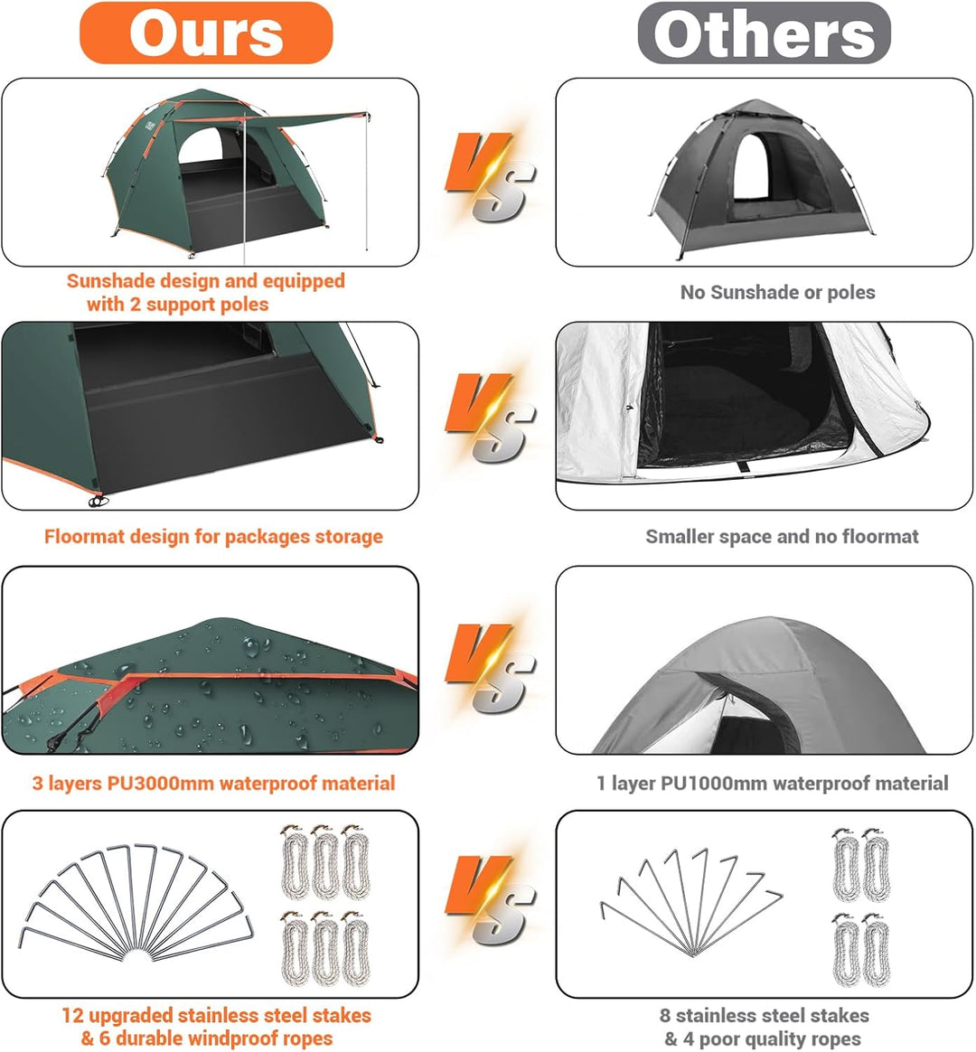 Cflity Camping Zelt, 3 Personen Pop Up Zelt Automatisches Instant DREI Schicht Wasserdicht 4 Jahresz
