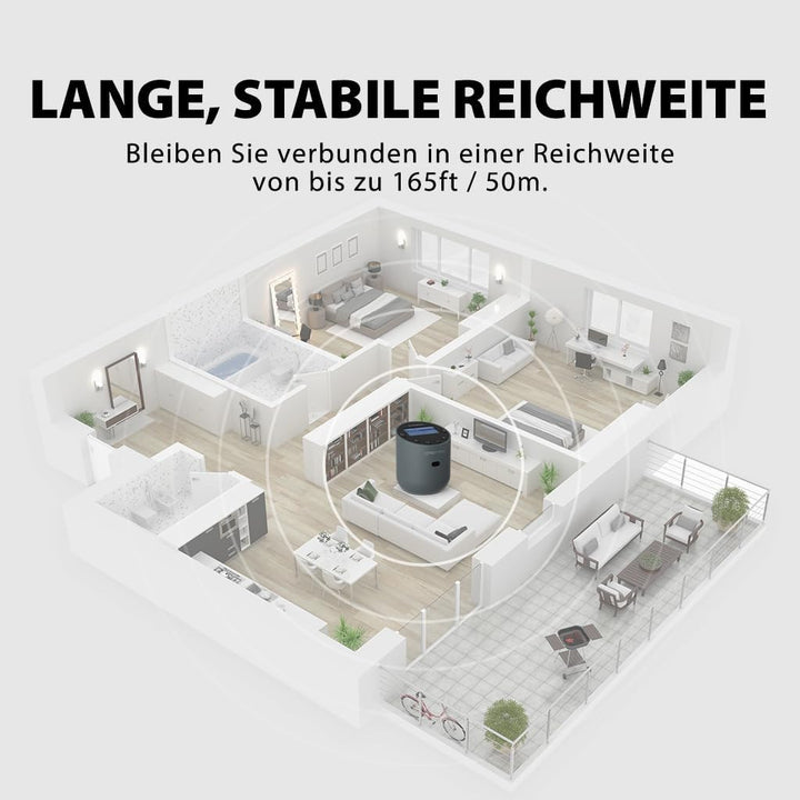 Avantree Orbit Pro - Bluetooth Audio Transmitter für TV mit Optischem oder AUX-Audioausgang (Inkl. S