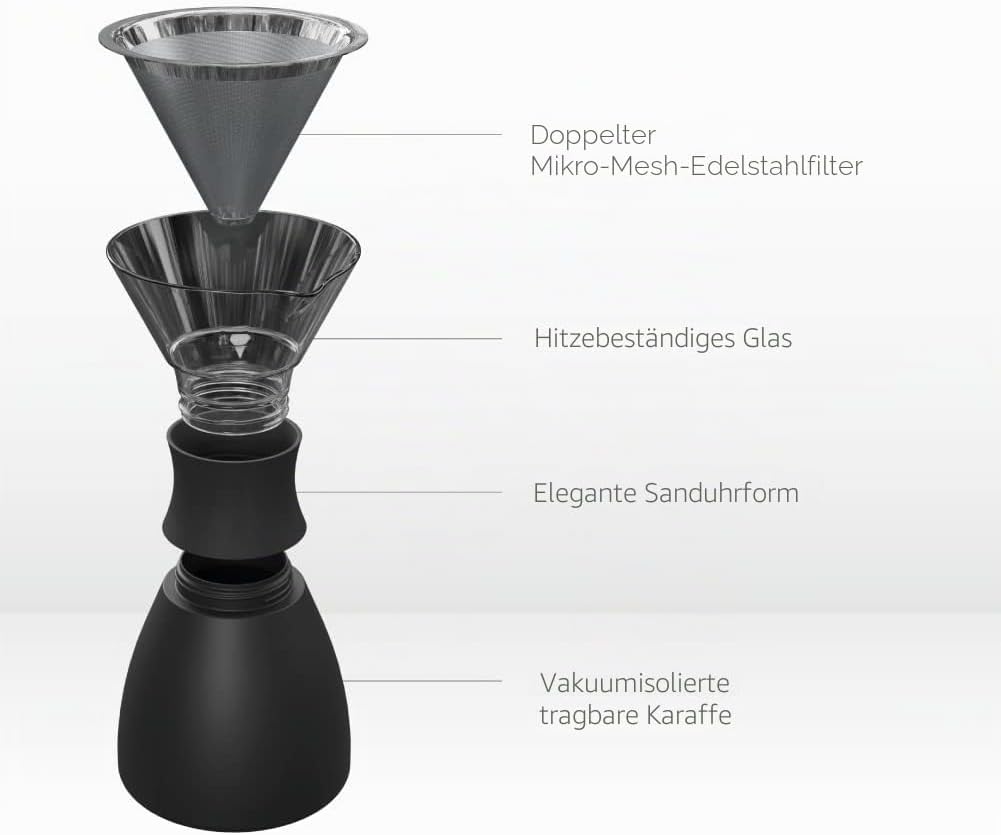 Asobu - Pour Over Filterkaffeebereiter Silber
