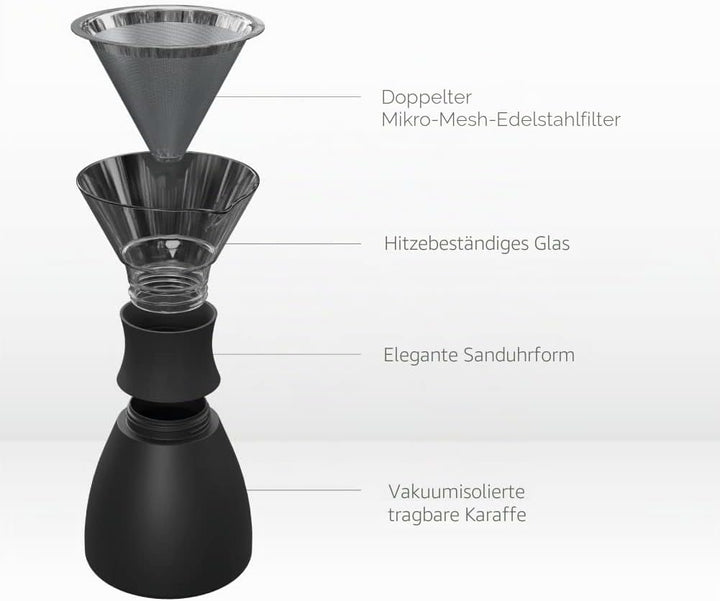 Asobu - Pour Over Filterkaffeebereiter Silber