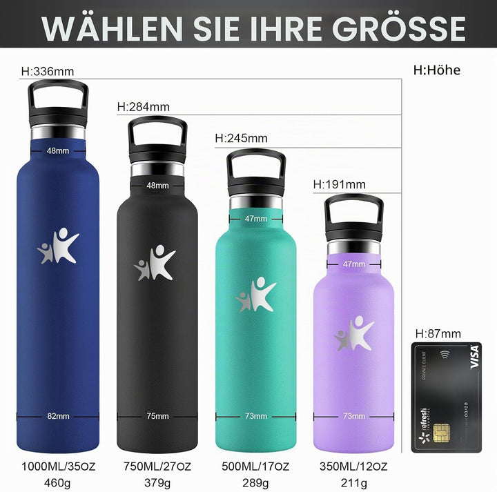KollyKolla Trinkflasche Edelstahl 750ml, Isolierflasche mit Strohhalm, BPA-Frei, Kohlensäure Geeigne