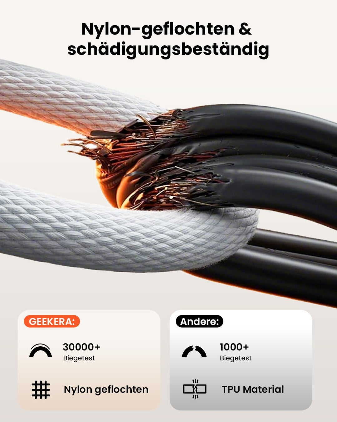 GEEKERA Qi2.2 25W magnetisches Schnellladegerät: Ultradünnes Flaches Wireless Charger für Apple MagS