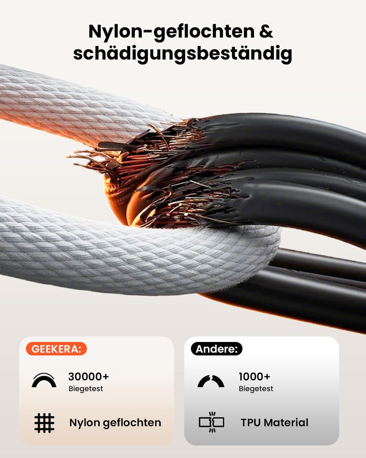 GEEKERA Qi2.2 25W magnetisches Schnellladegerät: Ultradünnes Flaches Wireless Charger für Apple MagS