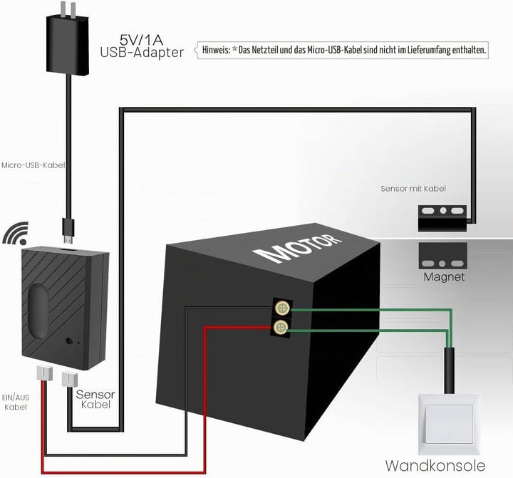 Newgoal WiFi Smart Home Garagentoröffner, Funkschalter Fernbedienung mit App, kompatibel mit Alexa,