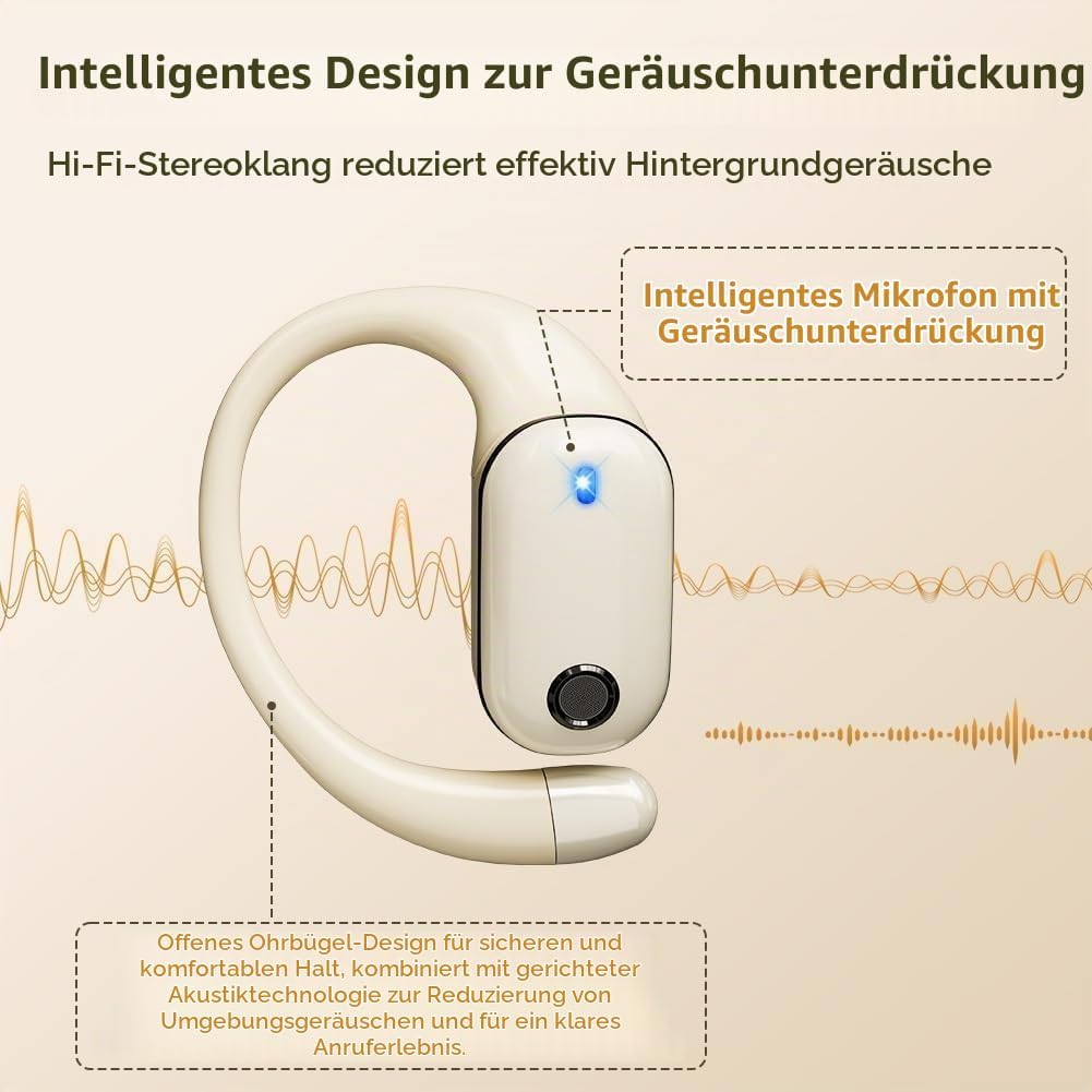 Open-Ear Bluetooth Kopfhörer, Bluetooth 6.0 Wireless Ohrhörer Sport mit LED-Anzeige, IPX6 Wasserdich