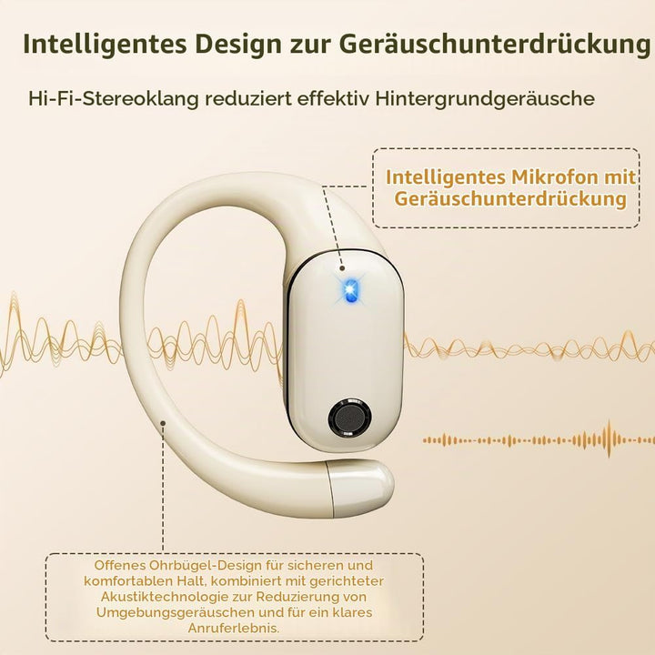 Open-Ear Bluetooth Kopfhörer, Bluetooth 6.0 Wireless Ohrhörer Sport mit LED-Anzeige, IPX6 Wasserdich