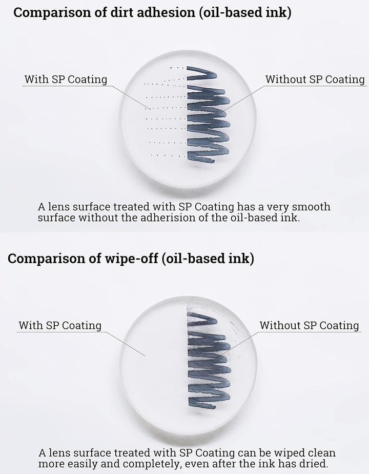 HD PENTAX-D FA85mm F1.4 ED SDM Premium Porträtbrennweite, Neue Generation von Objektiven der Star-Se