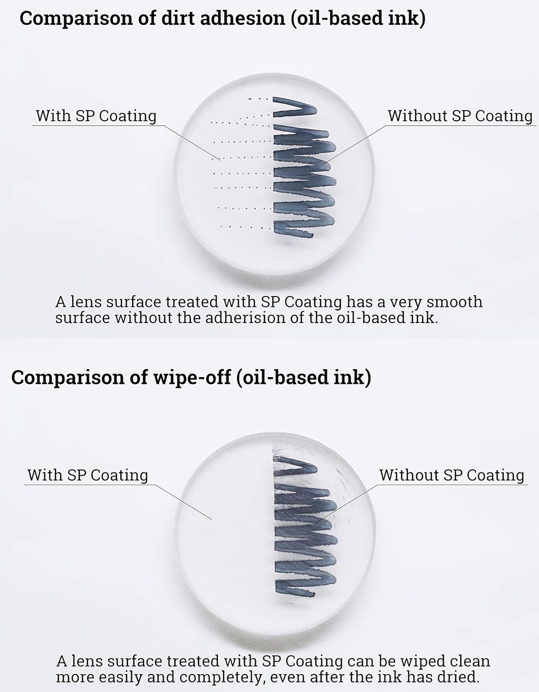 HD PENTAX-D FA85mm F1.4 ED SDM Premium Porträtbrennweite, Neue Generation von Objektiven der Star-Se