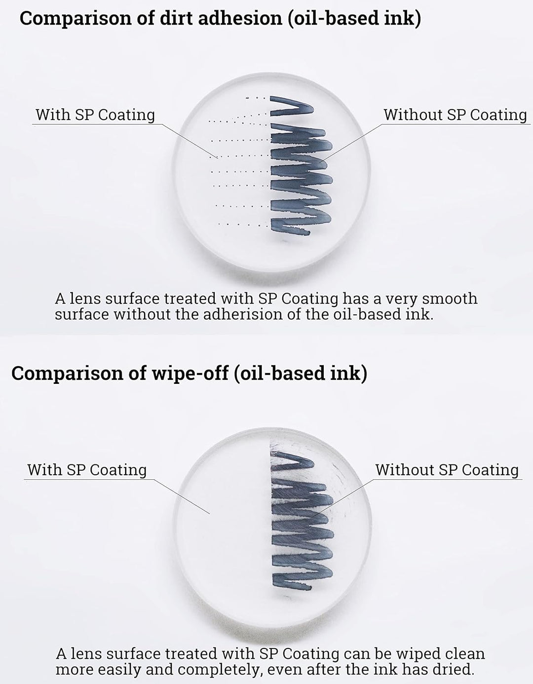 Pentax SMC DA F3.5-5.6 ED AL IF DC WR Objektiv (18-135 mm) 18-135mm Single, 18-135mm Single