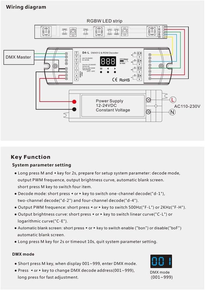 4CH 5A/CH Constant Voltage DMX512 & RDM Decoder RGBW Controller 4 Channel Dimming Controller 12-24V
