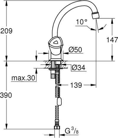 GROHE Costa trend Zweigriff Waschtischbatterie mit Kette 21102000