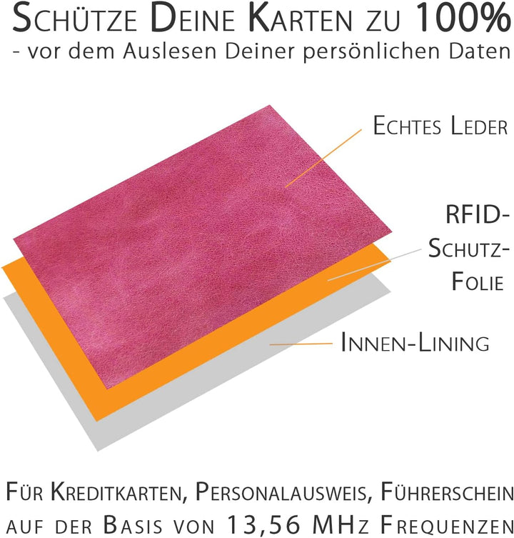 Geldbeutel Damen klein, Reise Portemonnaie, viele Fächer, Leder pink, RFID Blocker, Münzfach | Geldb