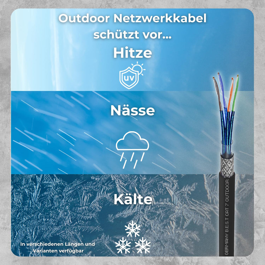 Germany B.e.s.t CAT 7 200M Simplex Erdkabel Netzwerkkabel Outdoorkabel LAN Kabel Ethernetkabel S/FTP