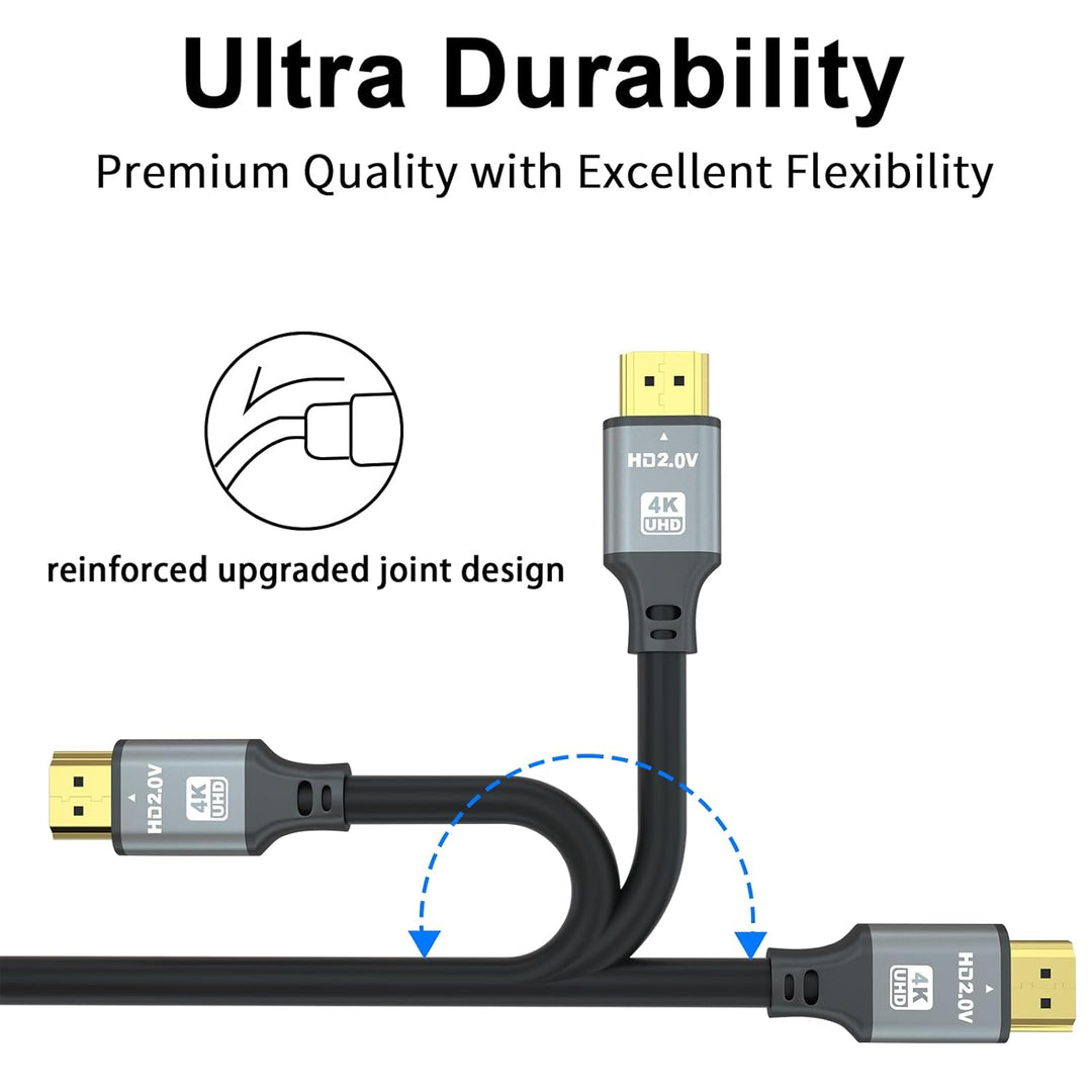 jojobnj 4K HDMI Kabel 15m, High Speed HDMI 2.0 Kabel 4K@60Hz 18Gbps, Ultra HD, Ethernet Audio Return
