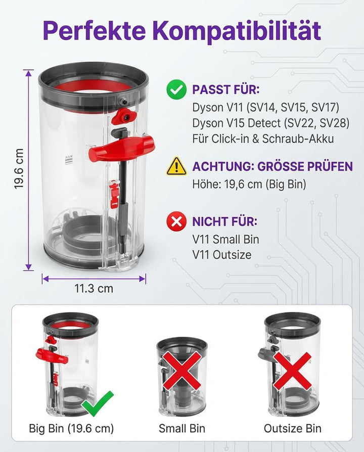 Staubbehälter Ersatz für Dyson V11 V15 SV14 SV17 SV22 SV28 – Grosser Auffangbehälter mit HEPA Filter