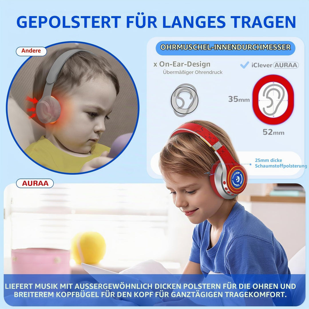 iClever Noise Cancelling Bluetooth Kopfhörer Kinder, LED-Beleuchtung, Bluetooth 6.0, Type-C-Schnella