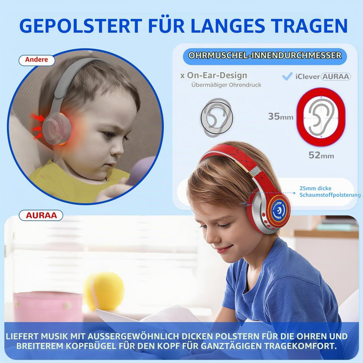 iClever Noise Cancelling Bluetooth Kopfhörer Kinder, LED-Beleuchtung, Bluetooth 6.0, Type-C-Schnella