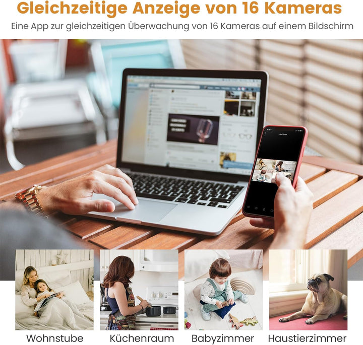 [2022 Neu] Überwachungskamera, Crzwok 1080P 2 Stück Hunde Kamera mit Bewegungserkennung/Nachtsicht/Z