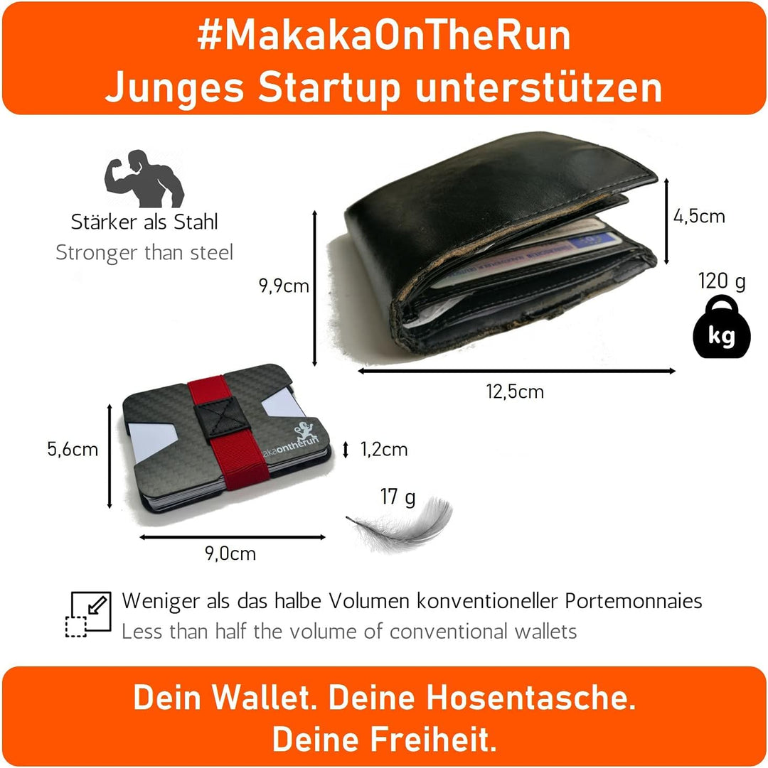 MakakaOnTheRun Slim Wallet Herren Carbon Visitenkartenetui: Herren Kreditkartenetui, Kartenetui & Mi
