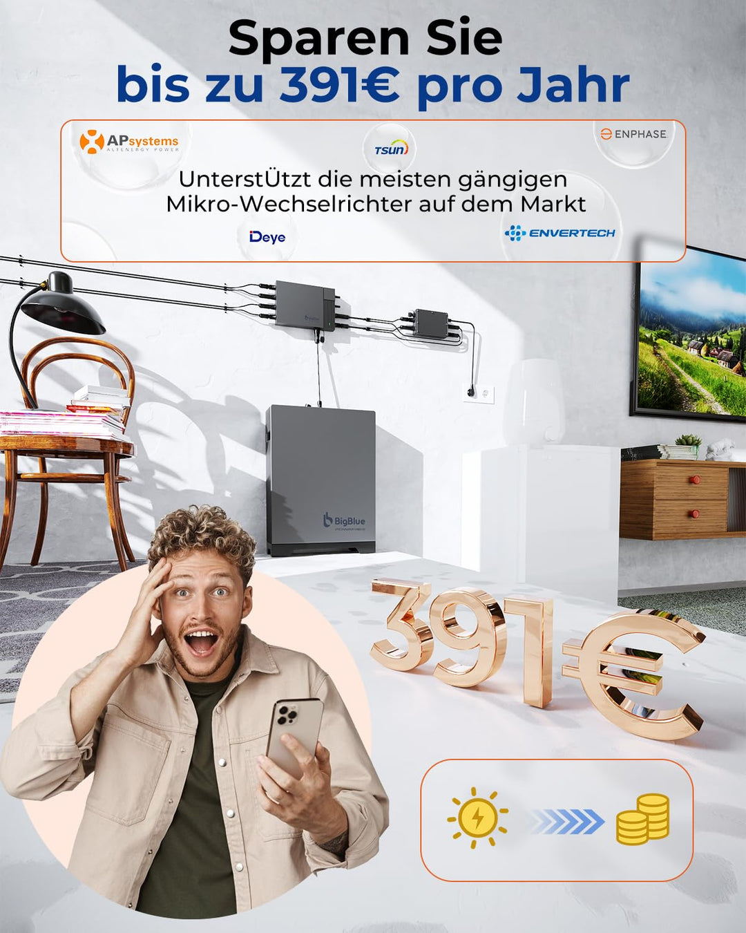 【-20℃ Funktioniert & 2560Wh LFP-Akkukapazität】BigBlue Powafree Balkonkraftwerk mit Speicher, 3 MPPT