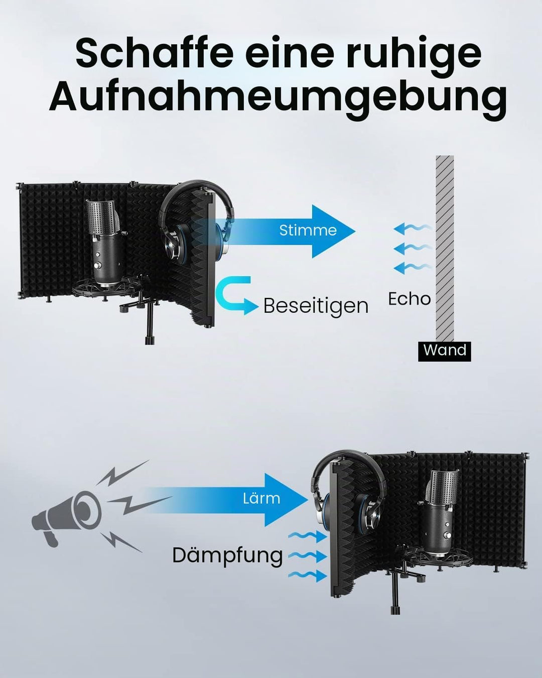Moukey Mikrofon Isolation Schallschutz, Sound Shield Isolation, 5 Seiten Mikrofon schallabsorbierend