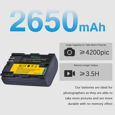 Uwayor LP-E6 Batterien Ladegerät für Canon LP-E6, LP-E6N and Canon EOS R,R5,R6,5D Mark II III IV, 5D