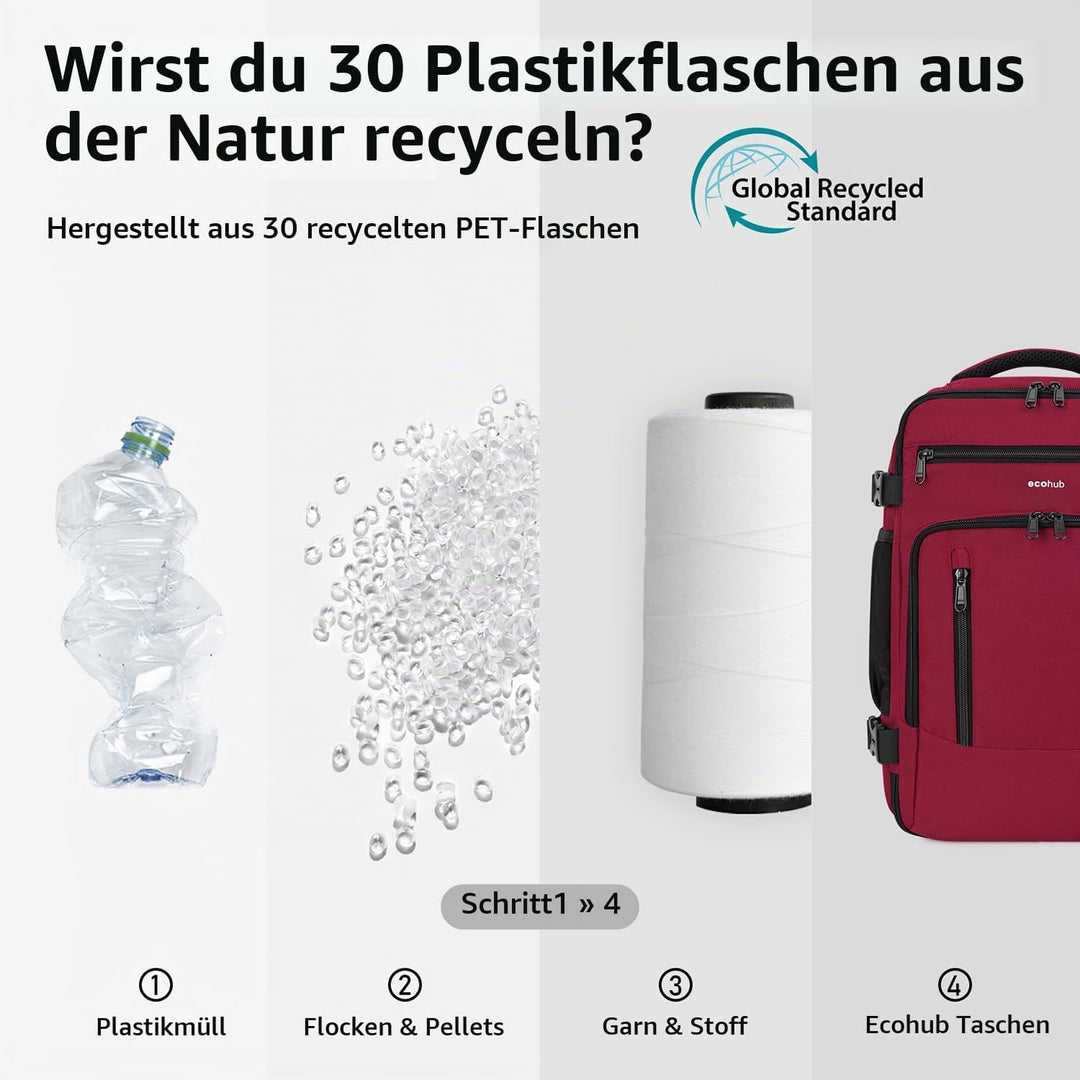 ECOHUB Rucksack 40x20x25 für Ryanair Flugzeug Reiserucksack Handgepäck Gepäck Laptop Daypacks PET-Re