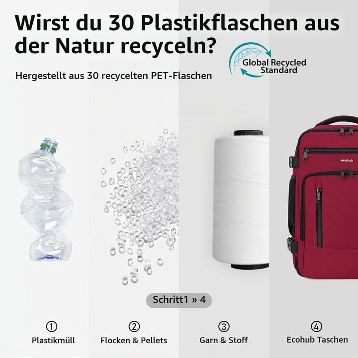 ECOHUB Rucksack 40x20x25 für Ryanair Flugzeug Reiserucksack Handgepäck Gepäck Laptop Daypacks PET-Re