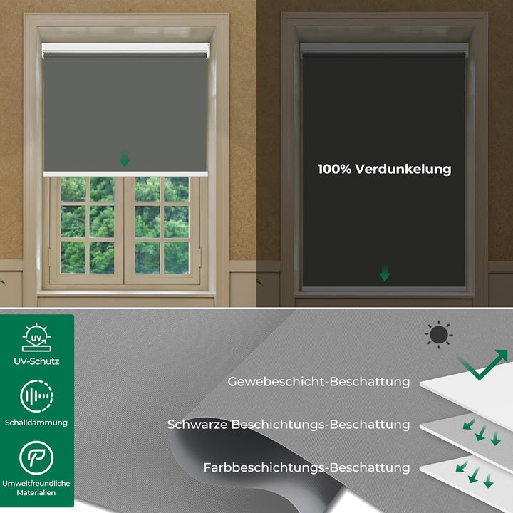 Allesin Elektrische Rollos mit Fernbedienung, Anthrazit Verdunklungsrollo, 120 x 65 cm (LxB) Anthraz