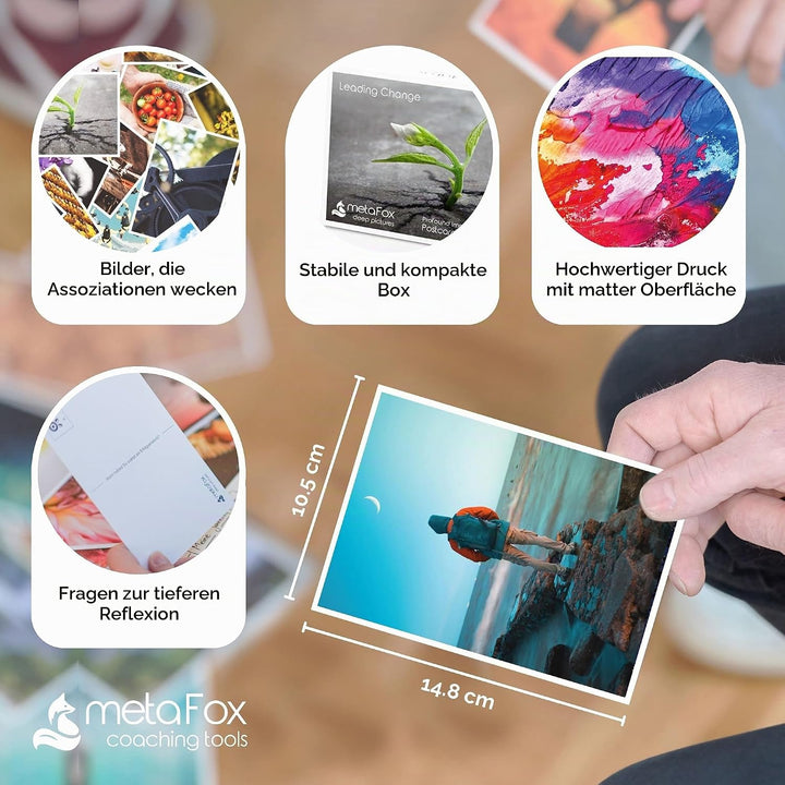 metaFox | Leading Change Postcards Pack | 52 Cards for Coaching &amp; Change Management | Based on the 8