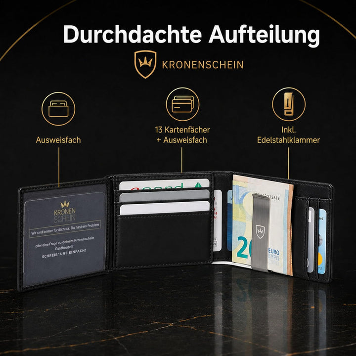 Kronenschein® Slim Wallet mit Münzfach &amp; RFID Schutz I Geldbörse Herren &amp; Damen klein I Portmonee mi