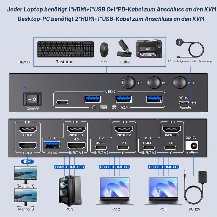 KVM Switch 3 PC 2 Monitore USB-C HDMI, USB 3.0 Dual Monitor KVM Switch für 2 Laptops 1 Desktop Teile