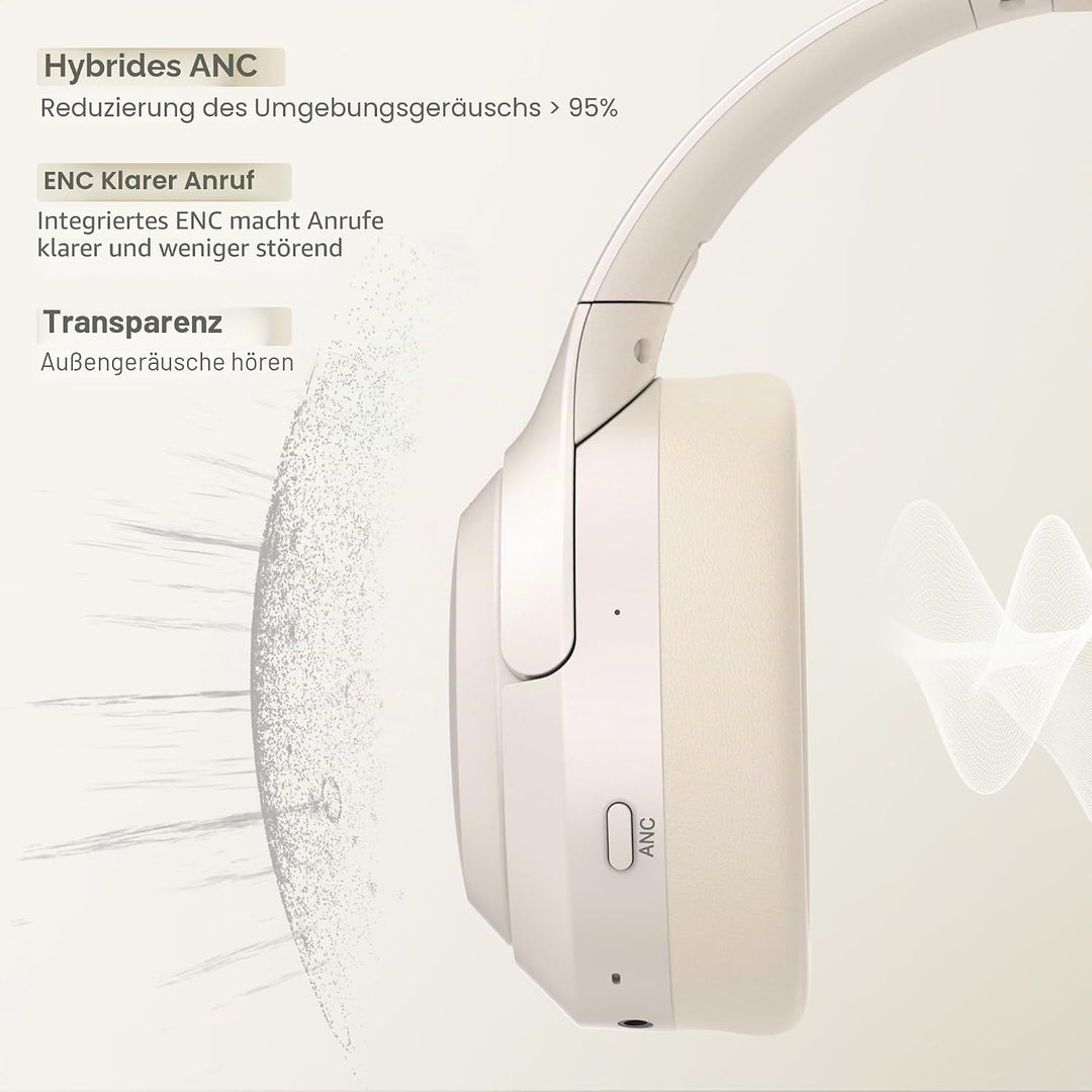 LORELEI QC60 Hybrid Active Noise Cancenlling Headphones,Wireless over ear Bluetooth Headsets with mi