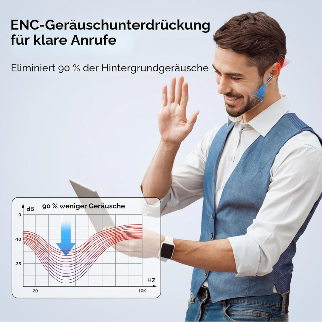 Bluetooth Kopfhörer, In Ear Kopfhörer Kabellos Bluetooth 5.4 Kabellose Kopfhörer mit 4 Mic, 2025 Kab