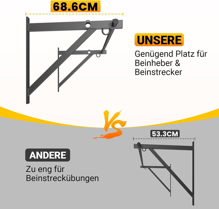 Jusgym Klimmzugstange Wandmontage 130 cm, Pull Up Bar 250 kg Tragfähigkeit, Klimmzugstangen für Kraf