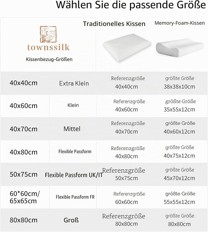 townssilk Beidseitig 100% 19mm Pure Maulbeerseide Kissenbezug für Haar und Haut Gesundheit, 1 Stück