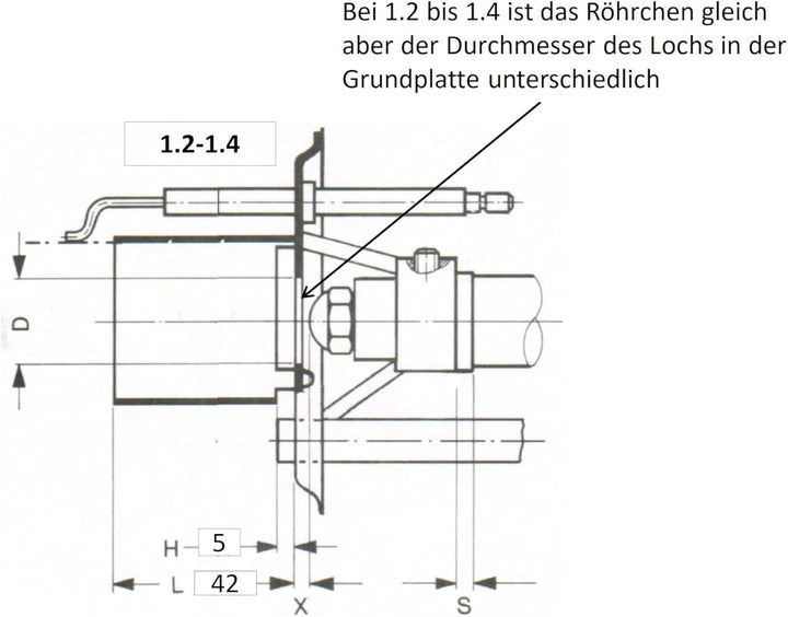 Luftführung für Mischsystem MAN Buderus BRE 1.1 21KW garantiert beständig gegen leichtes Heizoel