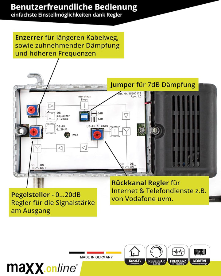 maxx.onLine Antennenverstärker für Kabelfernsehen 33 dB Verstärkung mit Rückkanal 1 GHz, DVB-T2, Hau