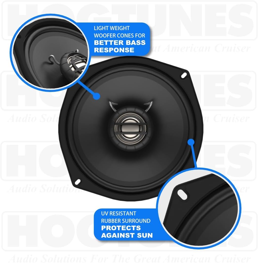 Hogtunes 352F-AA 13,3 cm Ersatz-Frontlautsprecher (für Harley-Davidson FLH Touring Modelle 2006–2013
