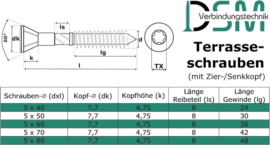 Terrassenschraube mit Zierkopf und TX-Antrieb | gehärteter Edelstahl C1 | inkl. 1 x S2-Bit | Schaftf