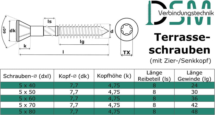 Terrassenschraube mit Zierkopf und TX-Antrieb | gehärteter Edelstahl C1 | inkl. 1 x S2-Bit | Schaftf