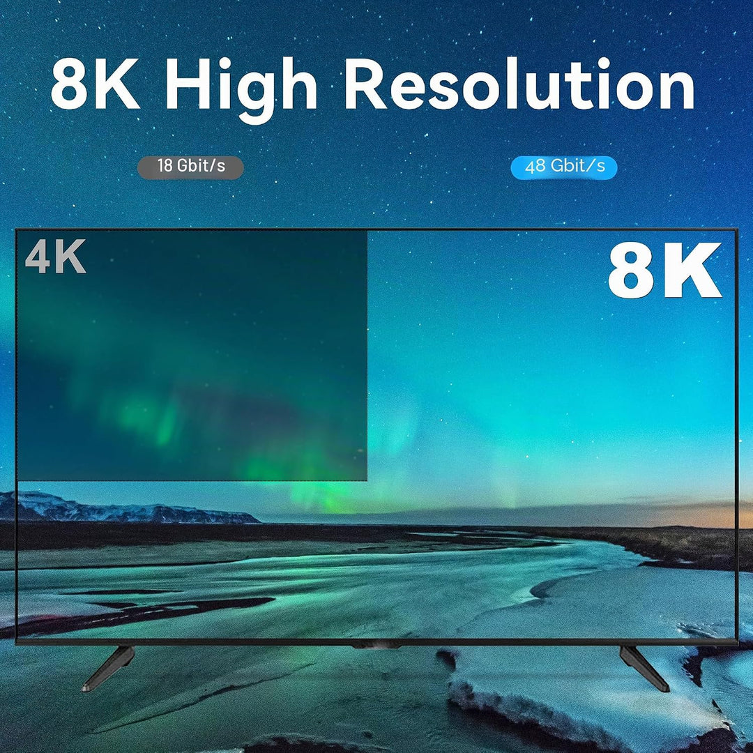 8K 4K HDMI Glasfaserkabel 10M, 48Gbps Optiches HDMI 2.1 Kabel High Speed Nylon Geflochtenes, 8K@60Hz