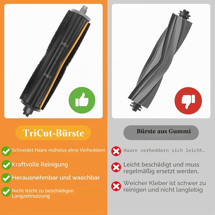 Zubehör für Dreame L10s Pro Ultra Gen 2/L40 Ultra AE/CE /X40 Ultra/ X30 Ultra /L10s Ultra/L10s Pro U